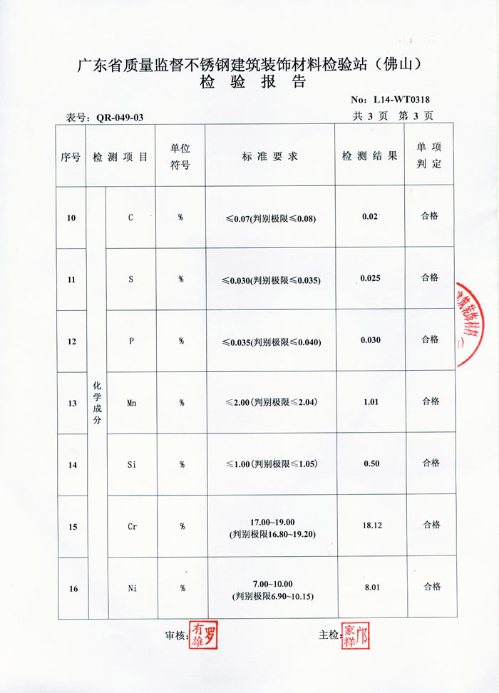正佳易游官网登录入口_易游（中国）检测报告