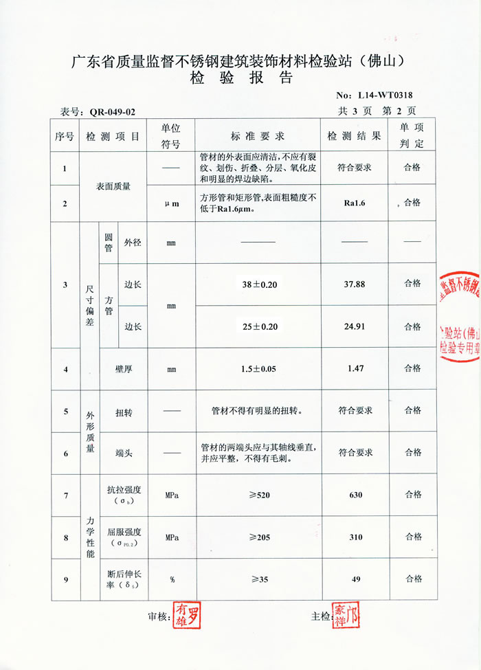 正佳易游官网登录入口_易游（中国）检测报告