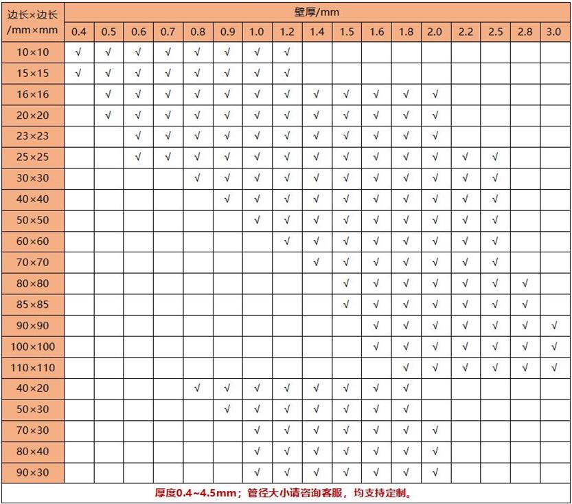 304拉丝易游官网登录入口_易游（中国）方管规格