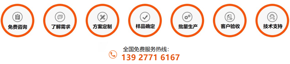 304易游官网登录入口_易游（中国）装饰圆管定制流程