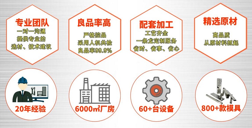 304易游官网登录入口_易游（中国）制品管