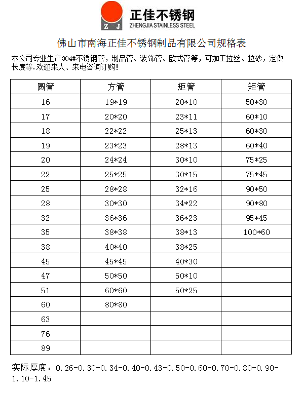 易游官网登录入口_易游（中国）装饰管材规格表