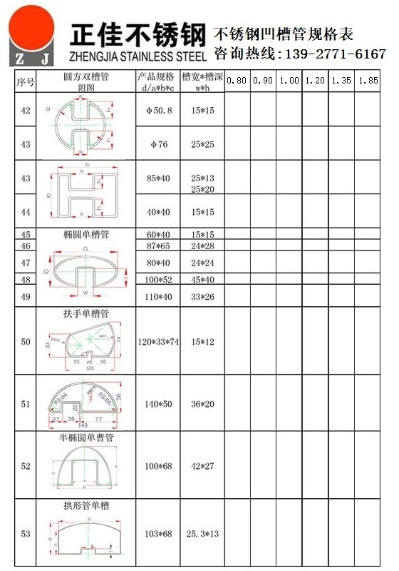 易游官网登录入口_易游（中国）凹槽管规格尺寸表2
