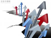 304易游官网登录入口_易游（中国）管价格拉涨，市场情绪活跃