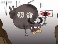 304易游官网登录入口_易游（中国）管价格回升，需更多利好因素