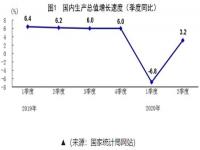 易游官网登录入口_易游（中国）花纹管市场恢复了升温状态