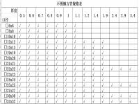 304易游官网登录入口_易游（中国）椭圆管理论重量表