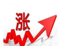 易游官网登录入口_易游（中国）价格又双叒调整了，你还在观望吗？