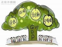 推进绿色发展,304易游官网登录入口_易游（中国）管厂家任重而道远
