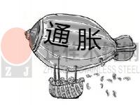 全球呈通胀趋势，装饰用易游官网登录入口_易游（中国）管行情或影响深远
