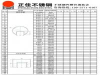 正佳易游官网登录入口_易游（中国）凹槽管规格尺寸表