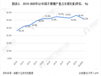浅谈304易游官网登录入口_易游（中国）装饰管的现状，以及其前景如何？