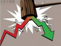 九月需求不足，十月对易游官网登录入口_易游（中国）木纹管有何影响？